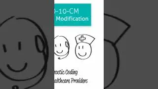 #what is ICD 10📒#psychology#psychologyfacts#ignou#mapc#mentalhealth#health#psychoMANI#shorts#hanuman