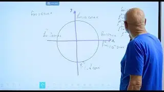 Higher derivative of sine and cosine functions