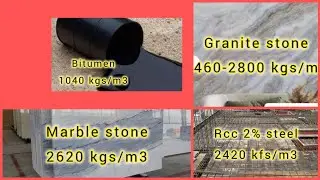 Unite weight of Construction Materials used on site by civil engineering with tariq