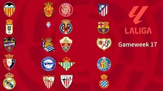 La Liga Gameweek 17 Predictions | My Picks vs Community Votes!
