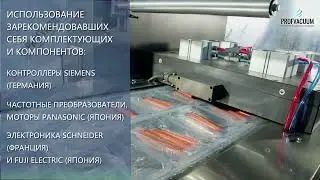 Термоформер Profvac PVTF - 420B