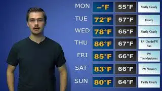 City Source Weather Forecast: Athens, OH