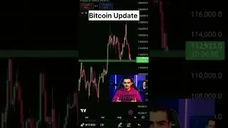 Bitcoin urgent Update Big Move Coming