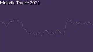 Melodic Trance 2021