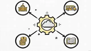 School Management ERP Solution by cloudyzx 