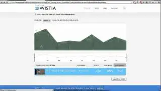 Wistia Overview - Video Marketing Analytics and Tracking