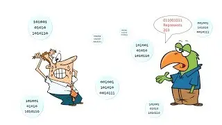 Understanding computers and education system failure | Understanding how computers work, 1.1
