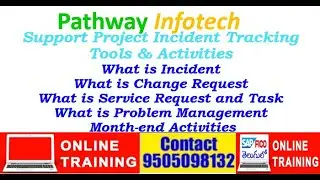 S4HANA|| Realtime Project Session -5|||Incident Tracking Tools & Activities||Incident, CR, Problem
