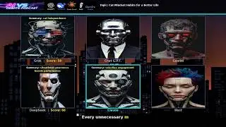 Cat Mindset Habits for a Better Life | Ai vs AI Debate