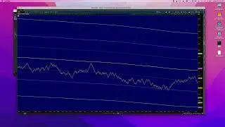 Using Brian Watts' charts for daytrading