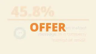 Let Our Small Business Chatbots Boost Productivity In Your Business