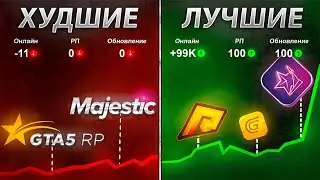 ЛУЧШИЙ GTA 5 RP ПРОЕКТ В 2026 ГОДУ ОБЗОР RMRP (GTA 5 Россия)