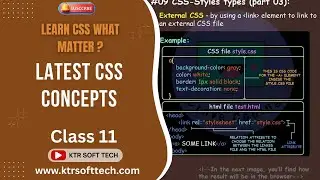 Media Queries | Responsive Design | Frontend Development Internship | Batch - Dec 2025