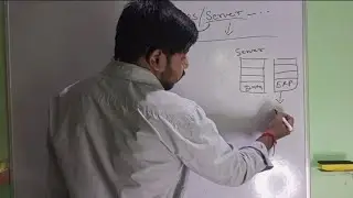 what is windows server || server kya hota hai