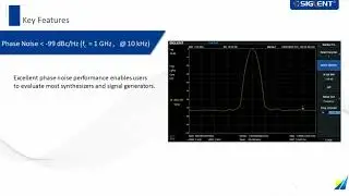 SVA1015X Spectrum Analyzer / Vector Network Analyzer - specs review from Saelig