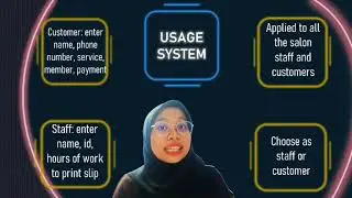ED2492A-SALON MANAGEMENT SYSTEM