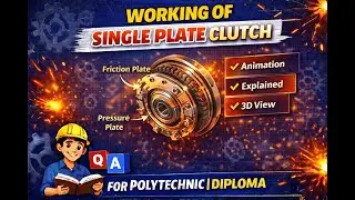 Working of Single Plate Clutch | Machine Design | Polytechnic Mechanical