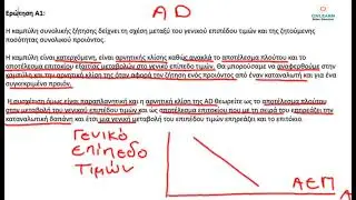 ΔΕΟ 34 - Επίλυση 2ης εργασίας 2020-21 Ά μέρος Μακροοικονομία www.onlearn.gr εαπ - δεο