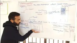 Part-2   Stationary phase and mobile phase || Chromatography || #StationaryPhase || #MobilePhase