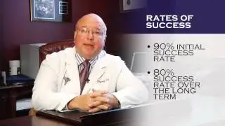 Short and long term success rates using the HCG Weight Loss Program