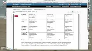 Using the Reading Intervention Evaluation Tool