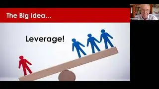 The Profit Multiplier