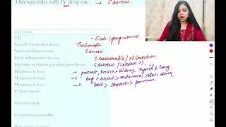 Key Words and Diagnosis| FMGE 2026