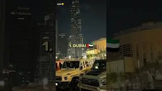 Top 10 Luxurious Cities In The World 🌎 #shorts #richpeopleliving #luxuryliving #lifestylemanagement