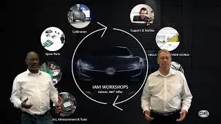 Mobil EV Indonesia - Pasti beres Hella Indonesia