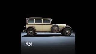 The evolution of the #MercedesBenz car from 1904 to 2021 🇩🇪