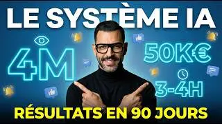 Comment J'ai Généré 50 000€ de Clients en 90 Jours Grâce à l'IA (Sans Devenir Influenceur)