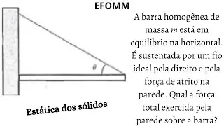(EFOMM) Força total exercida por uma parede com atrito sobre uma barra homogênea em equilíbrio