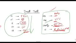How to remember everything in Telugu|| active recall in Telugu #memorytechniques