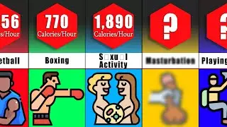 These Exercises Burn Up to 1,500 Calories per Hour | Comparison