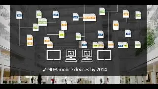 Investment Management Document Automation Software for integrated CCM