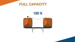 Padoan 70/70R hydraulic tanks. The hydraulic solution for lack of space on industrial vehicles.