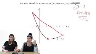 The Mean Value Theorem: Student Problem Solving