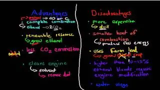12. Advantages and disadvantages of ethanol as fuel (HSC chemistry)