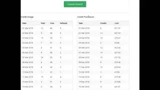 Psychics Gracefully Making Money With Psychic Online Messenger