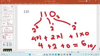 Edexcel AS Unit 1  Digital Devices part1