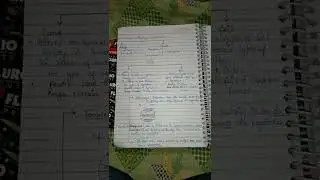Class 9 Geography Natural vegetation and wildlife  Notes(part1) 📑📑