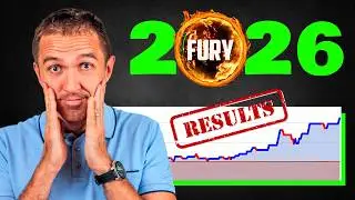 Forex Fury EA Review in 2026