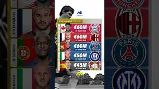 Top 5 - Most valuable players by position, according to Transfermarkt's latest update