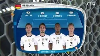 Germany line-up v Slovakia: UEFA EURO 2016