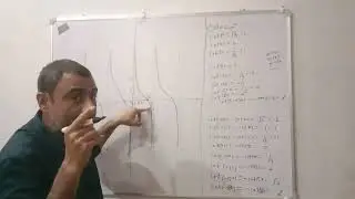 Lecture (4) graph of cotx
