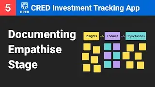 Live UX Design Ep 5: How to Document UX Insights in FigJam | CRED Investment Tracking App