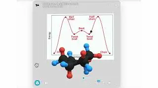 Cyclohexane Conformations and How to Draw Cyclohexane Chair Structure