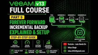 #9 - Veeam v13 Full Course | Forever Forward Incremental Backup Explained & Setup | Step-by-Step