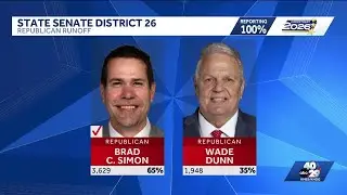 Election Results: Arkansas State Senate District 26 special GOP primary runoff