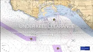 Ship's Underkeel Clearance or UKC discussion and formula